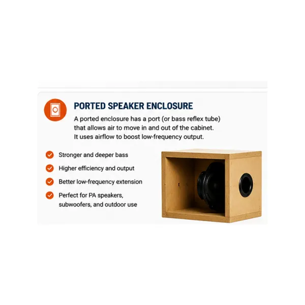 ported speaker enclosure bass reflex design.png ported speaker enclosure bass reflex design.png